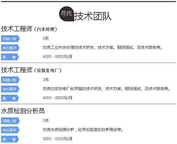 澳门1号水处理环保公司招聘  技术团队