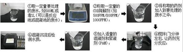 印染废水处理剂的使用方法