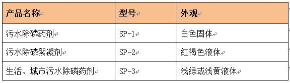 澳门1号污水除磷药剂