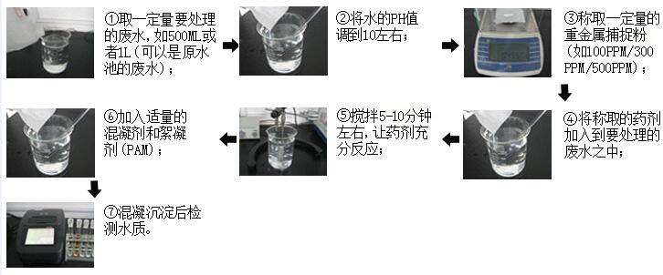 重金属捕捉粉(固体粉末)