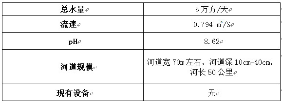 河流废水基本情况